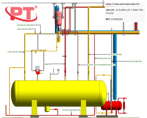 Cấu tạo bên trong bầu tách lỏng NH3 với các vách ngăn